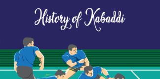 Know about the History of Kabaddi in India
