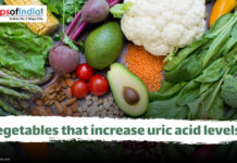 10 Vegetables That Increase Uric Acid Levels Assorted vegetables with text: Vegetables that increase uric acid levels.