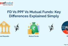 FD vs PPF vs Mutual Funds: Key Differences Explained Simply Comparison chart showing Fixed Deposits, Mutual Funds, and PPF with icons and title 'FD vs PPF vs Mutual Funds: Key Differences Explained Simply.