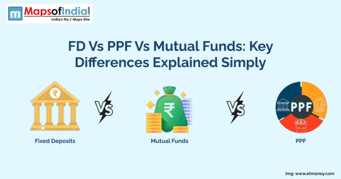 Comparison chart showing Fixed Deposits, Mutual Funds, and PPF with icons and title 'FD vs PPF vs Mutual Funds: Key Differences Explained Simply.