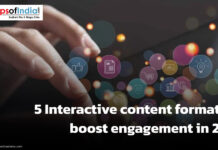 5 Interactive Content Formats to Boost Engagement in 2025 Illustration showing five interactive content formats—quizzes, polls, videos, infographics, and surveys—designed to boost audience engagement in 2025.