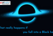 What Really Happens If You Fall Into a Black Hole? Illustration of a glowing black hole with blue light ring, representing what happens if you fall into a black hole.