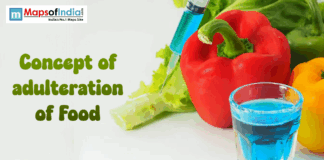 The Concept of Adulteration of Food Image showing colorful bell peppers with a syringe injecting blue liquid into lettuce, alongside a glass of blue liquid, illustrating the concept of food adulteration.
