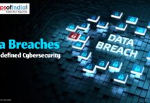 Data Breaches That Redefined Cybersecurity Illustration of major data breaches that reshaped cybersecurity practices and raised awareness about data privacy and online security