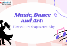 Music, Dance, and Art: How Culture Shapes Creativity Illustration featuring a dancing couple and musical notes with the text “Music, Dance and Art: How culture shapes creativity,” symbolizing cultural influence on artistic expression.