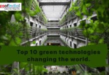 Top 10 Green Technologies Changing the World Illustrative image showing top 10 green technology