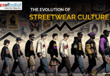 The Evolution of Streetwear Culture Illustration showing the evolution of streetwear culture with people dressed in various streetwear styles walking in a line, symbolizing fashion’s rise over time. The background features urban art and posters, with a graph arrow pointing upward.