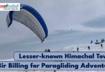 Lesser-known Himachal Towns: Bir Billing for Paragliding Adventures Paragliders preparing for takeoff on a snowy hill in Bir Billing, Himachal Pradesh, with the title ‘Lesser-known Himachal Towns: Bir Billing for Paragliding Adventures’ displayed on the image.