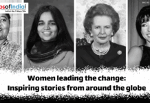 Women Leading The Change: Inspiring Stories From Around The Globe Collage of four influential women from different backgrounds, shown in black and white, representing global female leaders. The image includes the text ‘Women leading the change: Inspiring stories from around the globe’ with the Maps of India logo at the top.