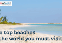 Top Beaches In The World You Must Visit A serene tropical beach with white sand, turquoise water, and a thatched umbrella under a clear blue sky. The text "The top beaches in the world you must visit" is at the bottom, with a "MapsOfIndia" logo in the top left.