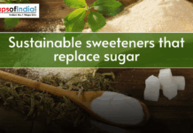 Sustainable Sweeteners That Replace Sugar Banner image showing sugar, stevia leaves, and sugar cubes with the text “Sustainable sweeteners that replace sugar” and Maps of India logo