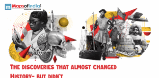 The Discoveries That Almost Changed History- But Didn’t Illustration showing scientists, explorers, inventions, and historical figures symbolizing discoveries that nearly changed world history, with Maps of India branding and the title “The Discoveries That Almost Changed History – But Didn’t.”