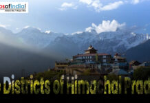 Top Districts of Himachal Pradesh Scenic view of Himachal Pradesh with monastery and snow-capped mountains under blue sky