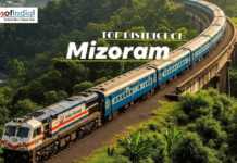 Top Districts of Mizoram Train passing through lush green hills of Mizoram with “Top District of Mizoram” text