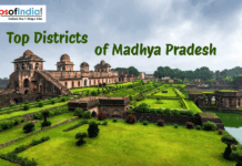 Top Districts of Maharashtra Top districts of Madhya Pradesh banner featuring historic fort and lush green landscape near water body