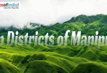 Top Districts of Manipur Scenic green hills of Manipur with “Top Districts of Manipur” text overlay