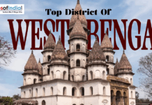 Top Districts of West Bengal Banner featuring a historic temple in West Bengal with “Top District of West Bengal” text overlay.