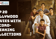 Top 20 Bollywood Movies With Record-Breaking Collections Banner image featuring the word “Bollywood” with a partially visible movie poster and glitched background, representing Bollywood films and box office content.