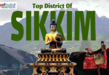 Top Districts of Sikkim Top district of Sikkim banner featuring Buddha statue, mountain landscape, traditional house, and yak with saddle.