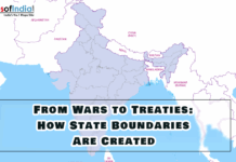 From Wars to Treaties: How State Boundaries Are Created Political map of India illustrating the topic of how state boundaries are created through wars, treaties, and historical processes.
