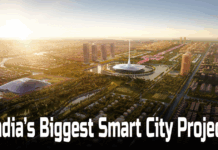 India’s Biggest Smart City Projects Futuristic aerial view of a modern smart city project in India with advanced infrastructure, green spaces, and high-rise buildings.