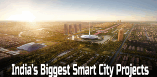 India’s Biggest Smart City Projects Futuristic aerial view of a modern smart city project in India with advanced infrastructure, green spaces, and high-rise buildings.