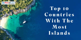 Top 10 Countries With The Most Islands Aerial view of a tropical island coastline with turquoise water and a yacht, featuring the title “Top 10 Countries With The Most Islands”