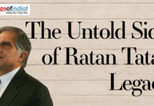 The Untold Side of Ratan Tata’s Legacy Portrait of Ratan Tata with the title “The Untold Side of Ratan Tata’s Legacy” on a wooden background, featuring Maps of India branding.