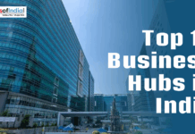 Top 10 Business Hubs in India Modern corporate buildings with "Top 10 Business Hubs in India" text and Maps of India logo.