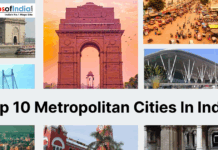 Top 10 Metropolitan Cities in India Collage of iconic landmarks and cityscapes representing top metropolitan cities in India with title text