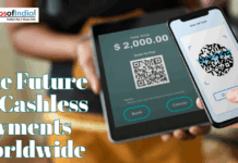 The Future of Cashless Payments Worldwide Future of cashless payments with QR code scanning and digital transactions worldwide.