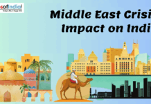 Middle East Crisis Impact on India Middle East Crisis impact on India illustration showing Middle Eastern landmarks, Indian city skyline, and economic connections.