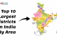 Top 10 Largest Districts in India By Area Top 10 largest districts in India by area map showing Indian states and geographical regions.