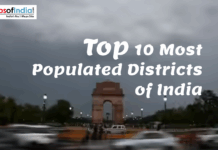 Top 10 Most Populated Districts of India Top 10 Most Populated Districts of India infographic with India Gate background