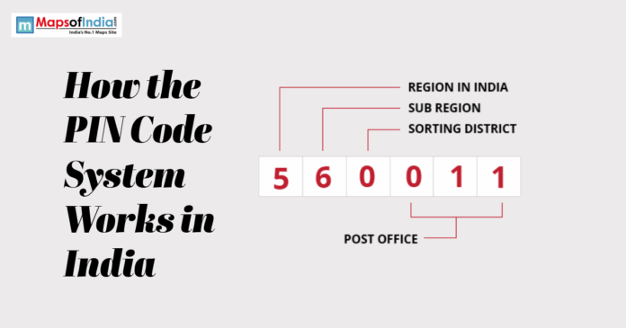 Pincode Infographic explaining how the Indian PIN Code system works, showing the meaning of each digit in a six-digit postal code.