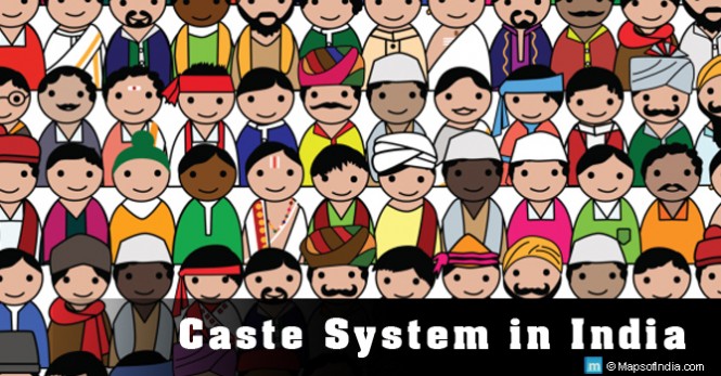 Caste System in India