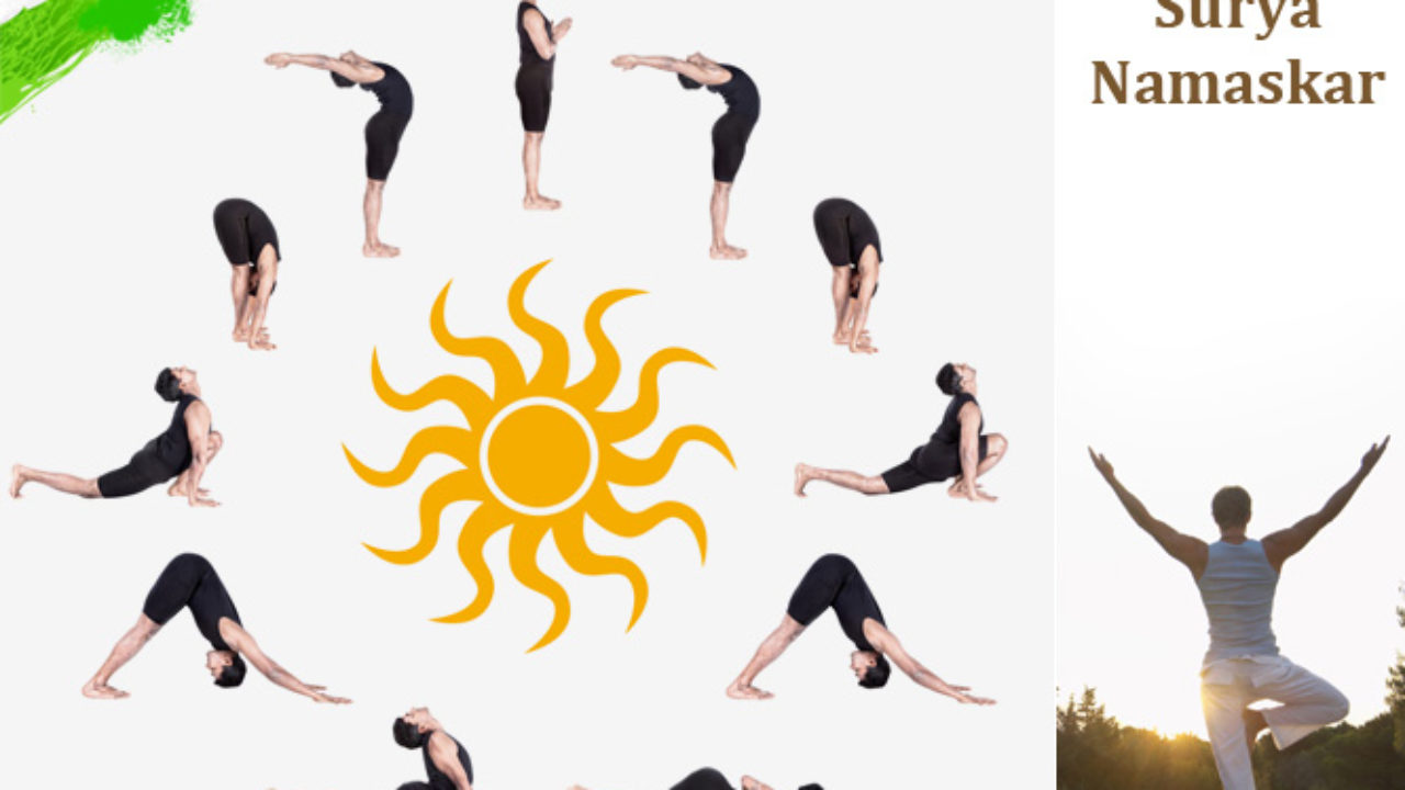 Surya Namaskar Different Poses Surya Namaskar Different Poses