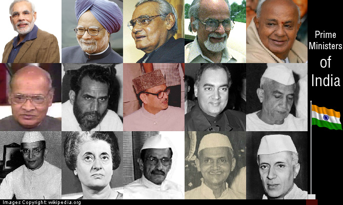 All Prime Minister Of India Photo With Name