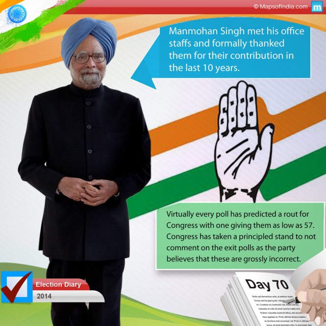 Manmohan Singh bids Goodbye