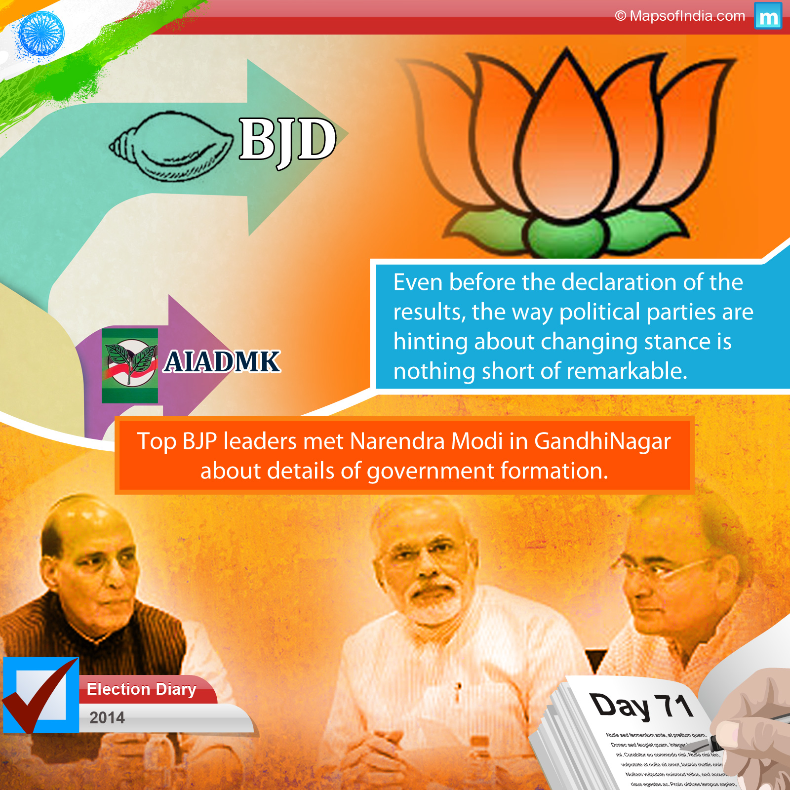 General Elections 2014 – Day 71 General Elections 2014 – Day 71