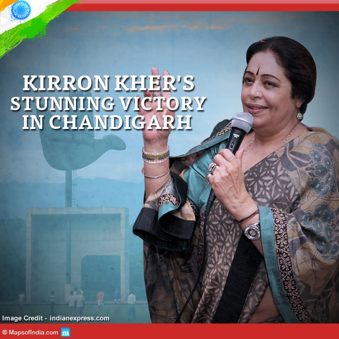 Kirron Kher's Stunning Victory in Chandigarh