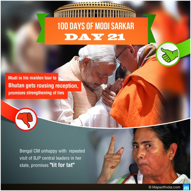 Modi Sarkar Work - Day 21