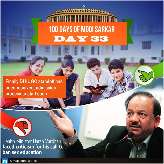 Modi Sarkar Work - Day 33