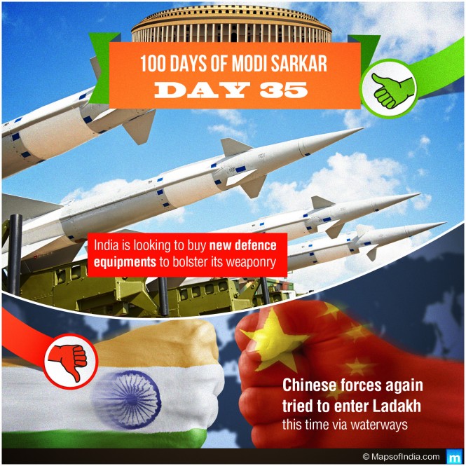 Modi Government Work - Day 35