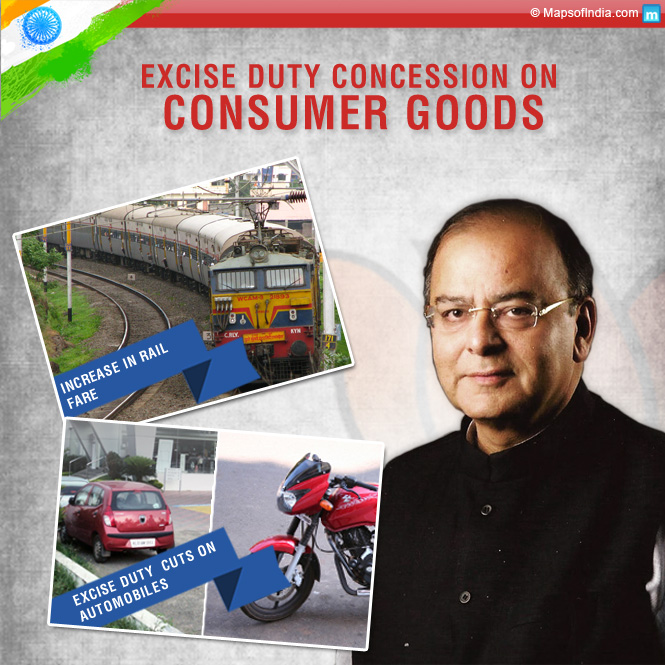 Concession on Excise Duty on Consumer Goods