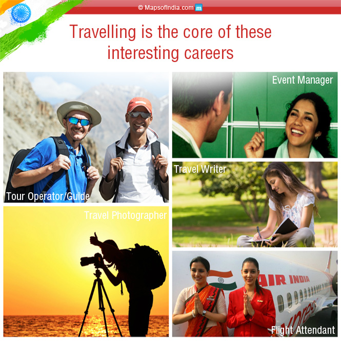Interesting Careers for Travelers
