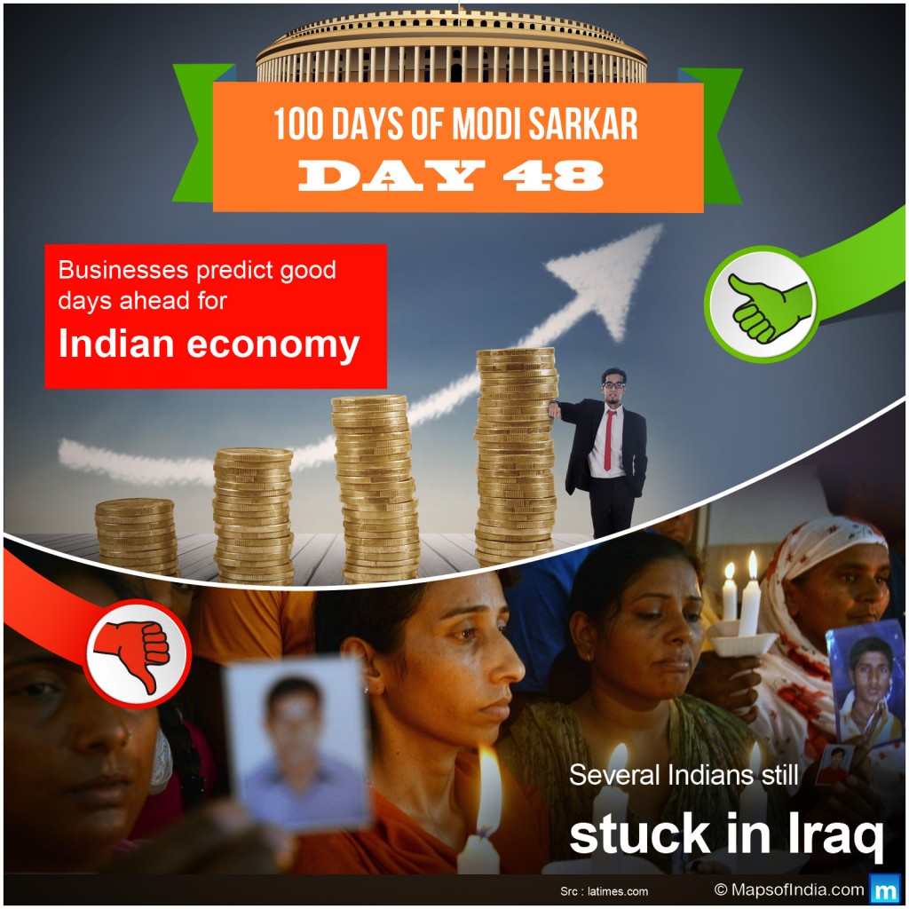 Modi Sarkar Work - Day 48