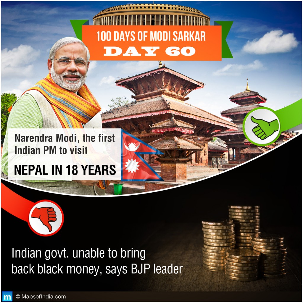 Modi Sarkar Work - Day 60