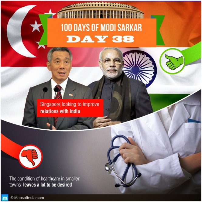 Day 38 of Modi Sarkar