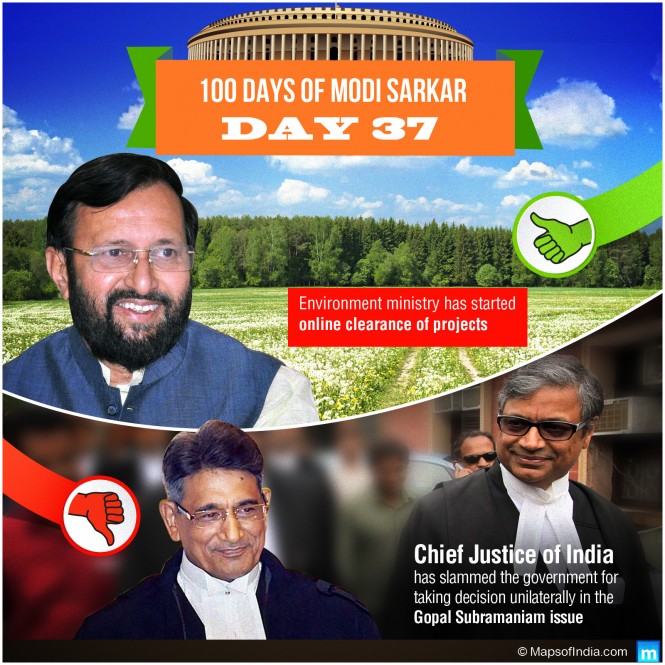 Track Modi Sarkar Work - Day 37